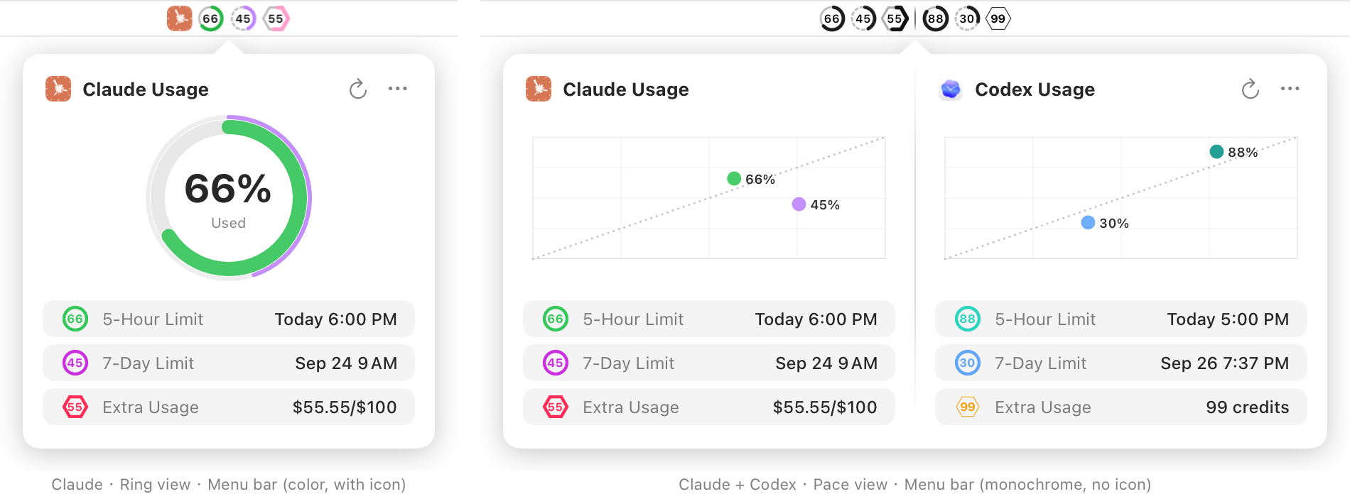 Usage4Claude menu bar icons and detail window: the ring view for Claude on the left, and the pace view with Claude and Codex side by side on the right